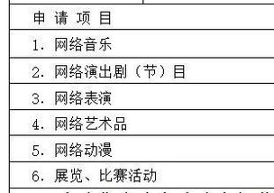网络文化经营许可证 ,最新的类目分类