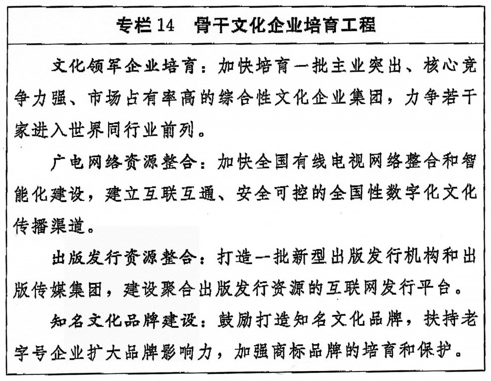 中共中央办公厅 国务院办公厅印发《国家&ldquo;十三五&rdquo;时期文化发展改革规划纲要》--报刊