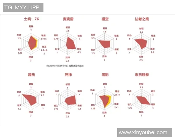 北京足球队在钻石联赛中的战术解析与表现评估
