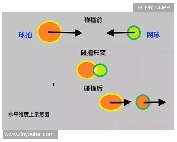 赛后分析：广州网球队与上海网球队个人能力对比与启示