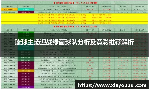 琉球主场迎战绿茵球队分析及竞彩推荐解析