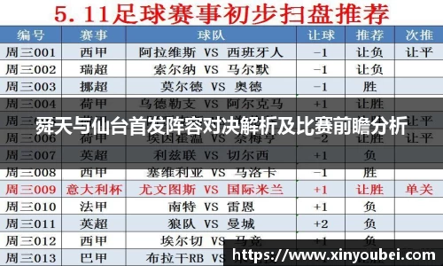 舜天与仙台首发阵容对决解析及比赛前瞻分析
