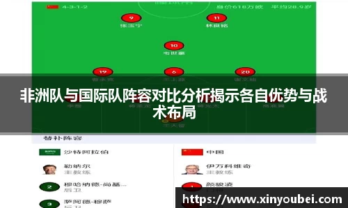 非洲队与国际队阵容对比分析揭示各自优势与战术布局