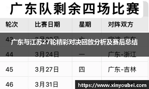 广东与江苏27轮精彩对决回放分析及赛后总结